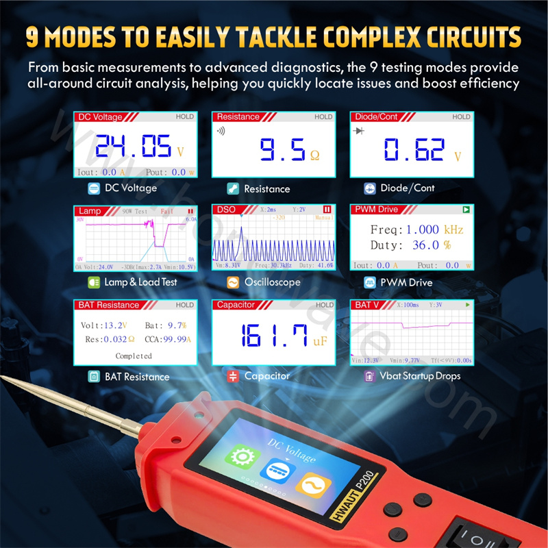 Power Tools Display - P100 P200 Automotive Circuit Tester 12V/24V
