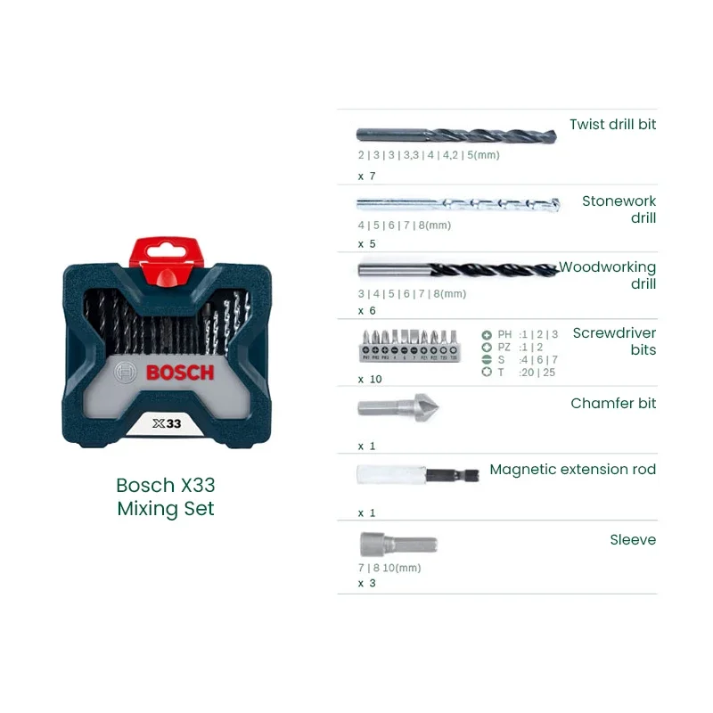 Bosch X33 Drill Bit Screwdrive - đánh giá và giá Power Tools Drill