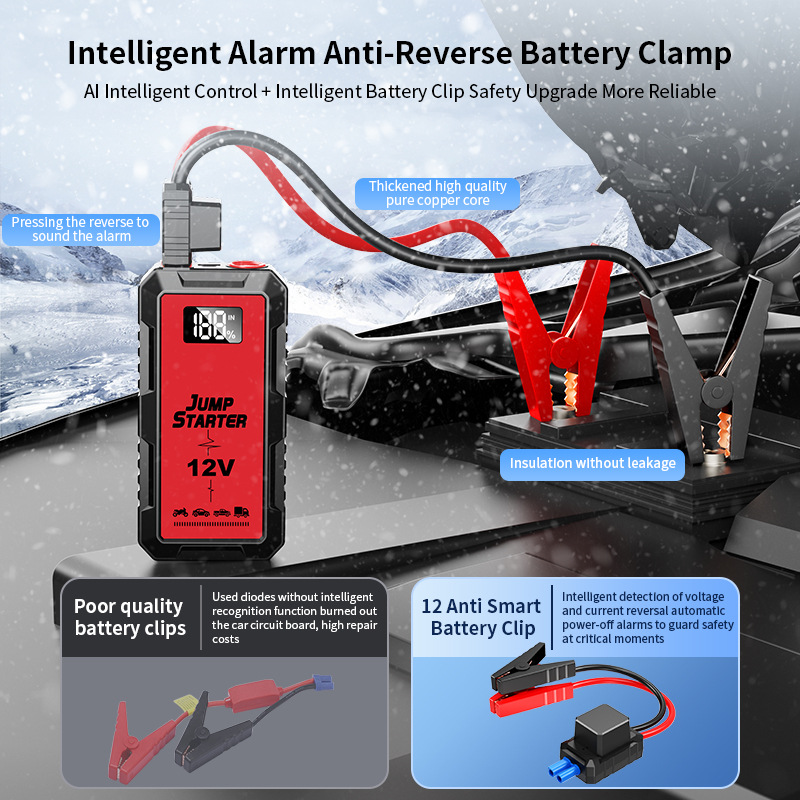 Car Emergency Jump Starter Pow - đánh giá và giá Power Tools Display