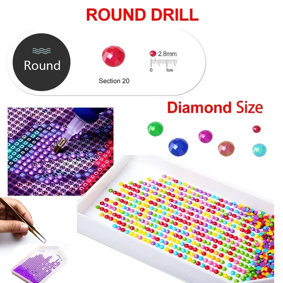 Diamond Painting Kit New York, - đánh giá và giá Power Tools World