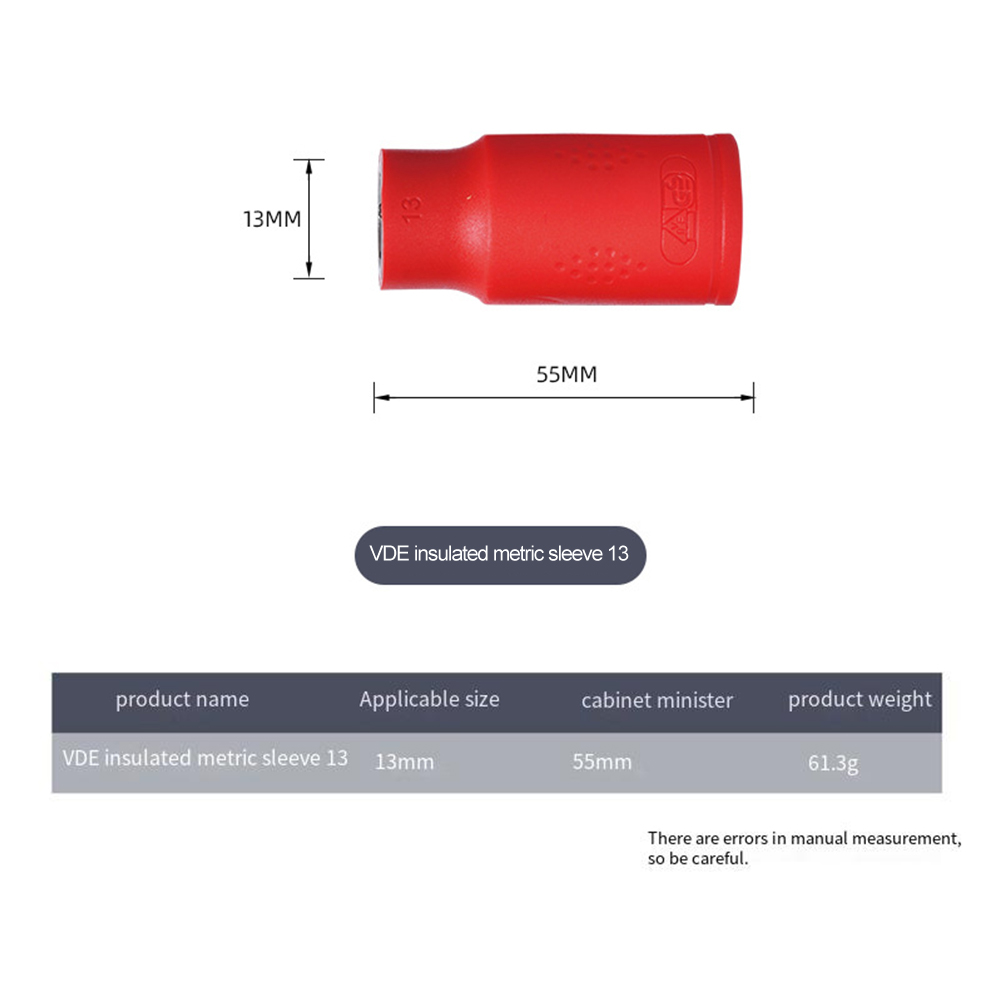 For High Voltage Environments  - đánh giá và giá Power Tools You Need