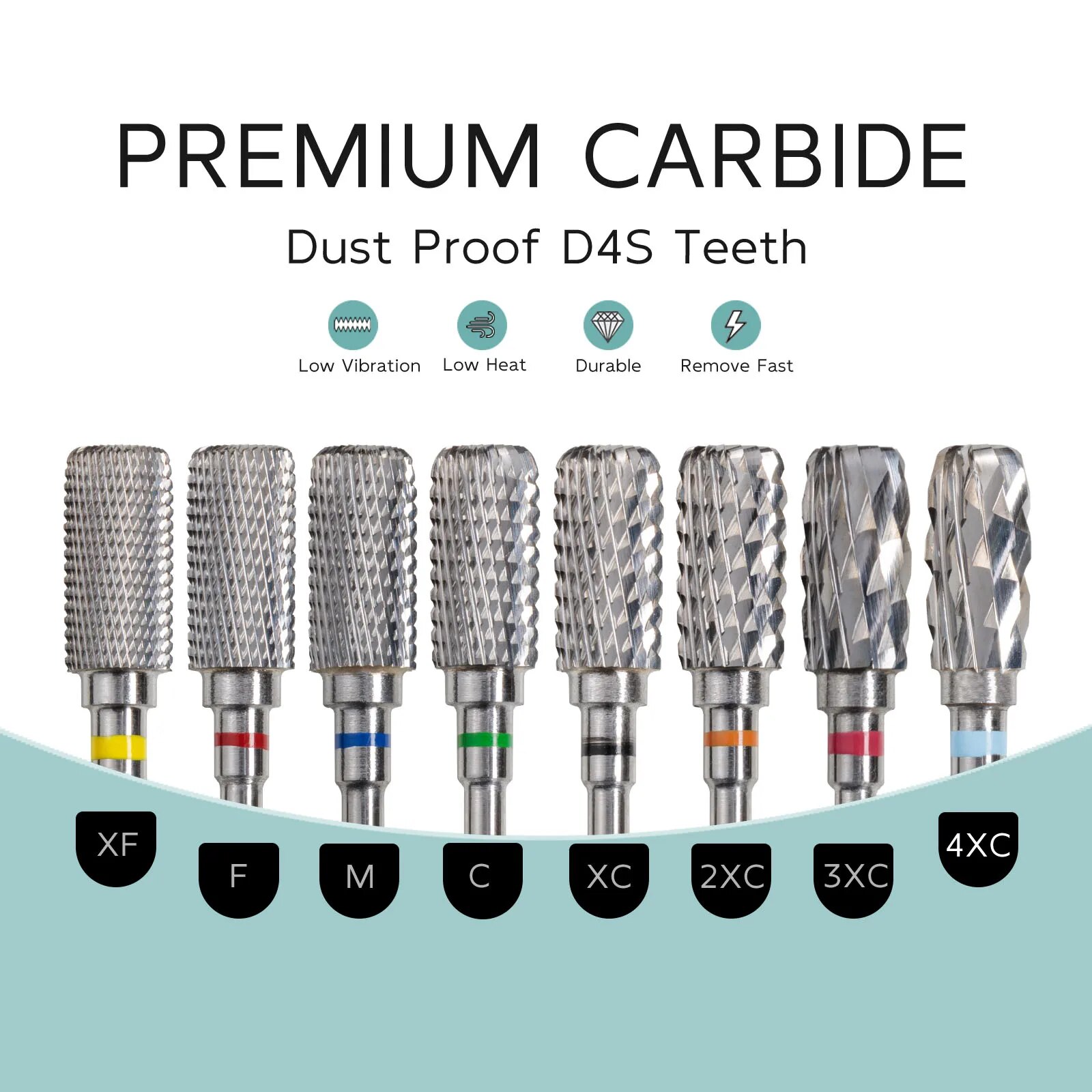 HYTOOS Safety Nail Drill Bits  - đánh giá và giá Power Tools Icon