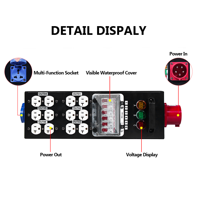 Three Phase Five Wire Stage Li - đánh giá và giá Power Tools Distributor