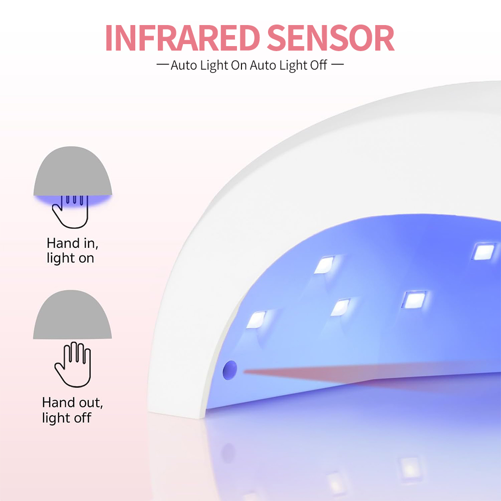 LINMANDA SUN1S Nail Dryer UV L - đánh giá và giá Power Tools Display