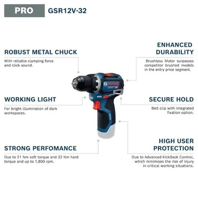 Bosch GSR 12V-32 Brushless Cor - đánh giá và giá Power Tools Drill