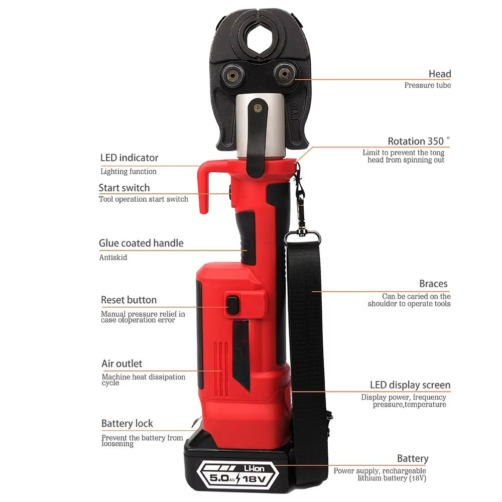 SD1930 Factory Customizable Ba - đánh giá và giá Power Tools Electrical