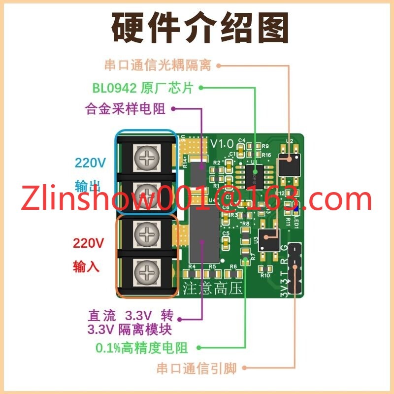 220V AC Voltage Current Power  - đánh giá và giá Zero Power Tools