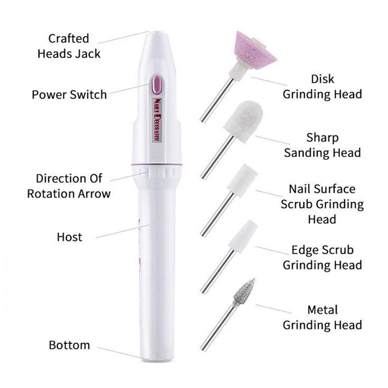 Portable Nail Polisher Mini El - đánh giá và giá Power Tools Underwater