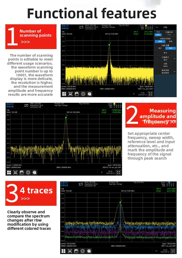 Vector Analysis Quality Inspec - đánh giá và giá Power Tools Vector