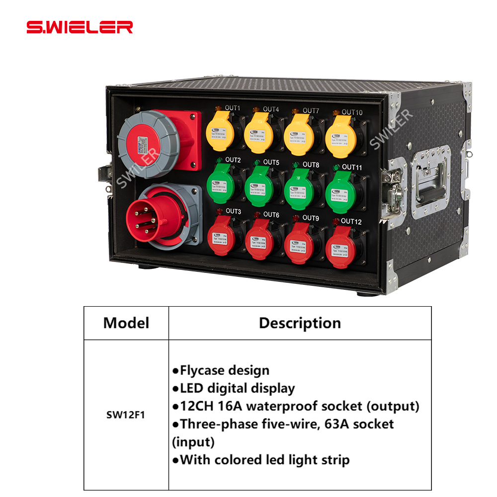 Cabinet Power Distribution Box - đánh giá và giá Power Tools Distributor