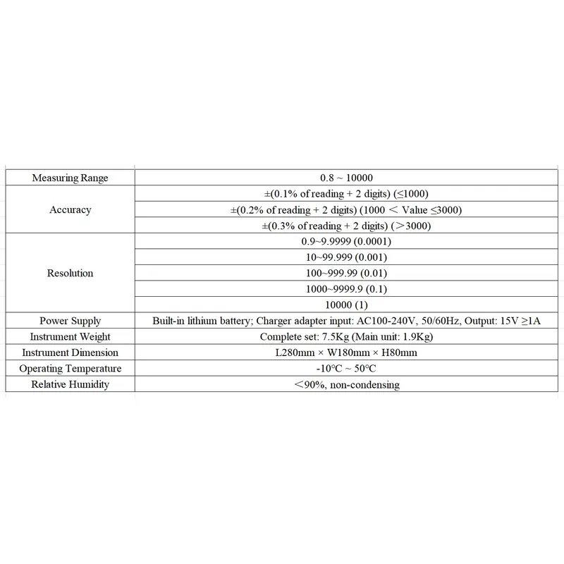 ZYL-SB39 High Accuracy Transfo - đánh giá và giá Power Tools Vector