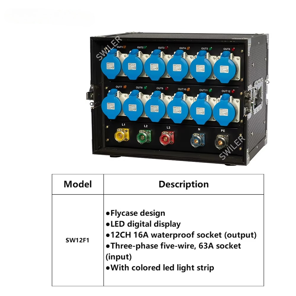 112 channel portable distribut - đánh giá và giá Power Tools Distributor