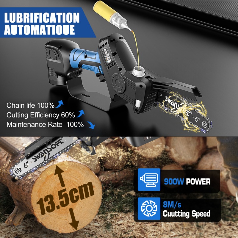 【Best-Selling】Cordless Brushle - đánh giá và giá Kit Power Tools