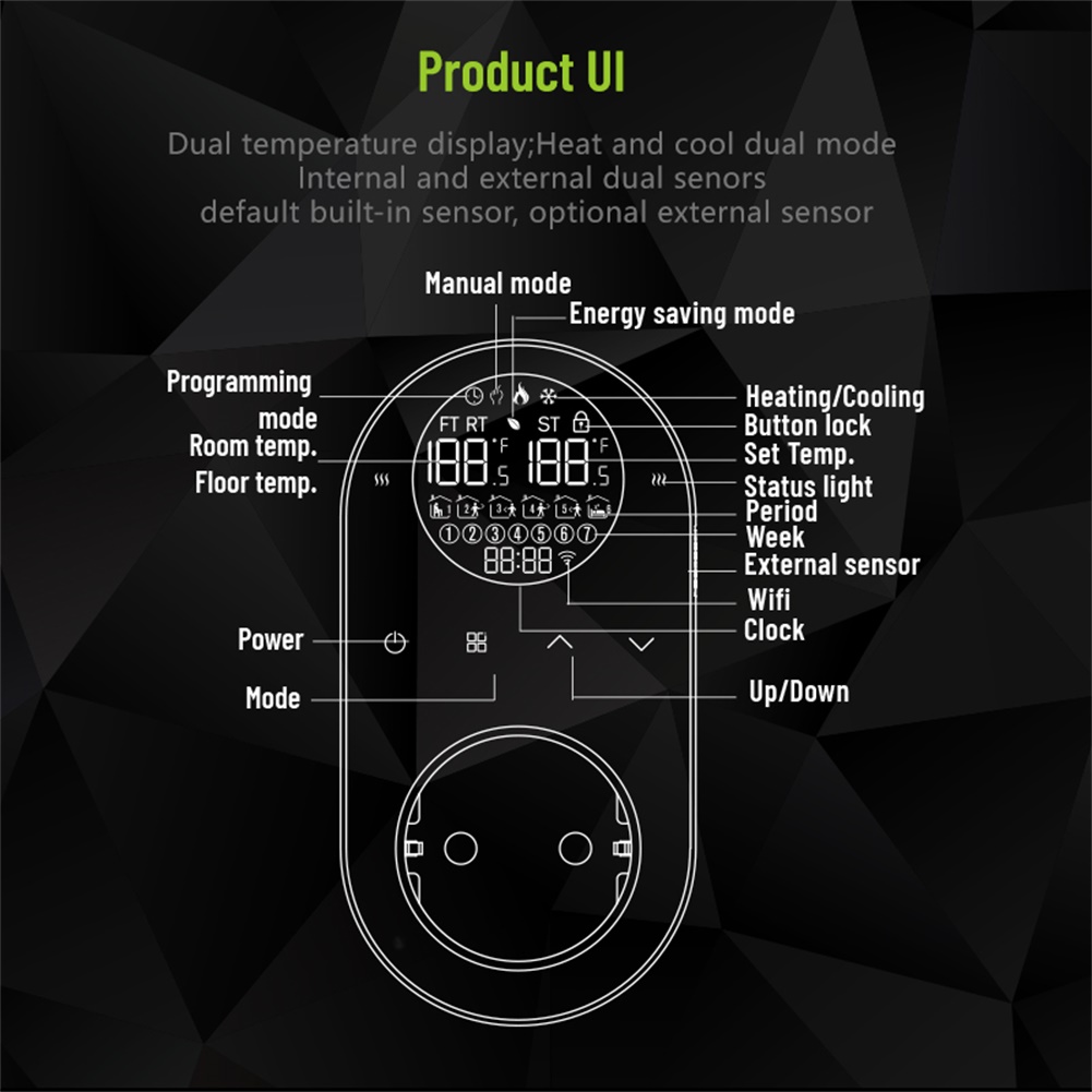 New Dual Sensor Thermostat WIF - đánh giá và giá Power Tools Display